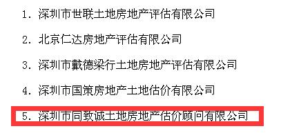 號(hào)外：同致誠(chéng)集團(tuán)位列全國(guó)第五！